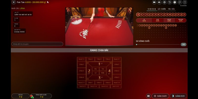 78 win Bữa tiệc dành cho thanh thiếu niên 20-20
