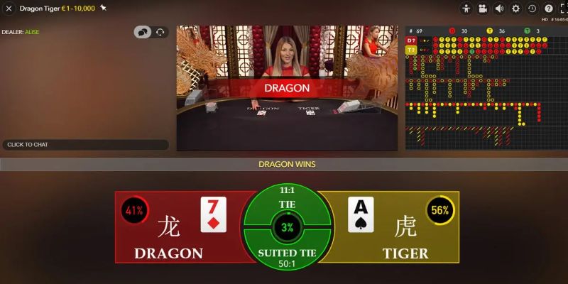 78 win thị trường baccarat là gì