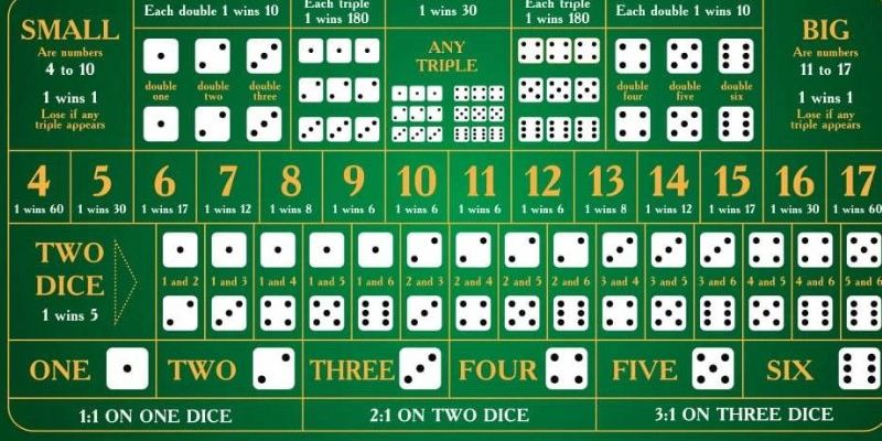 78 win đăng nhập poker hôm nay